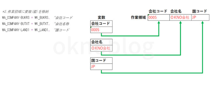 画像に alt 属性が指定されていません。ファイル名: c8856789ec11ab8b1013037cef6929f9.png